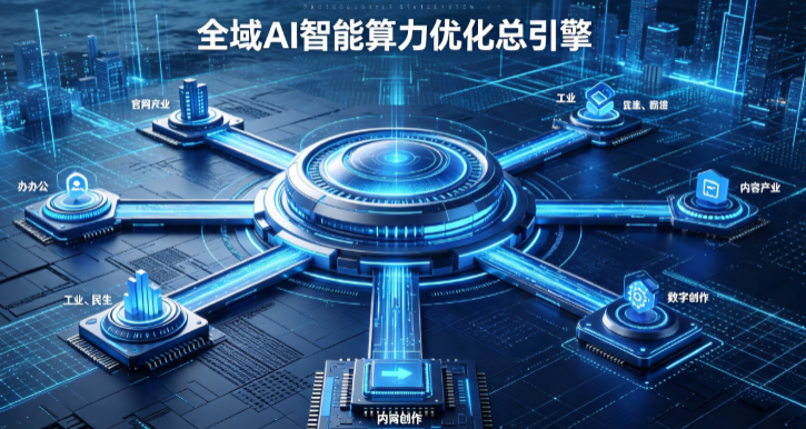 宁陵县AI算力优化赋能数字生态 智能技术迭代激活产业发展新动能