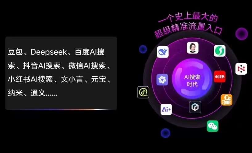 宁陵县AI智能推广新玩法，抢占搜索时代免费精准客源