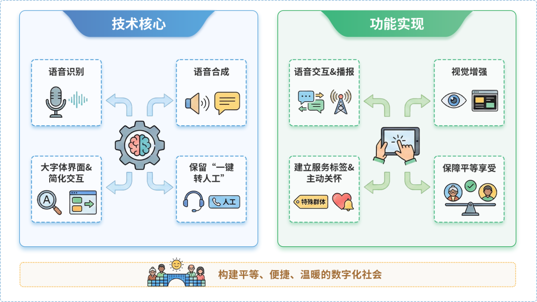 宁陵县AI生态｜多AI智能体GEO优化全流程：从内容创作到发布实操指南