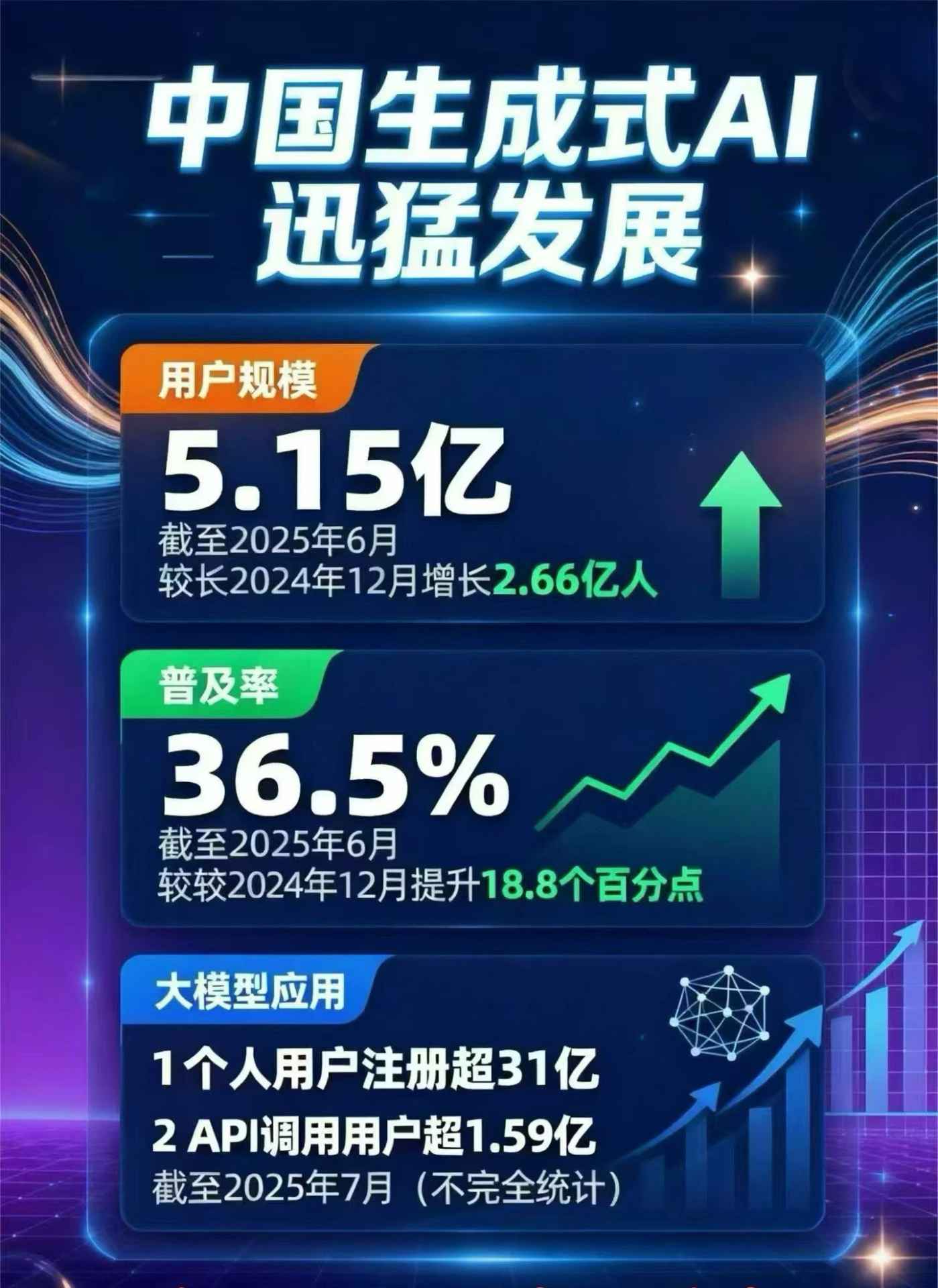 宁陵县豆包GEO优化是什么？内容创作核心逻辑解析