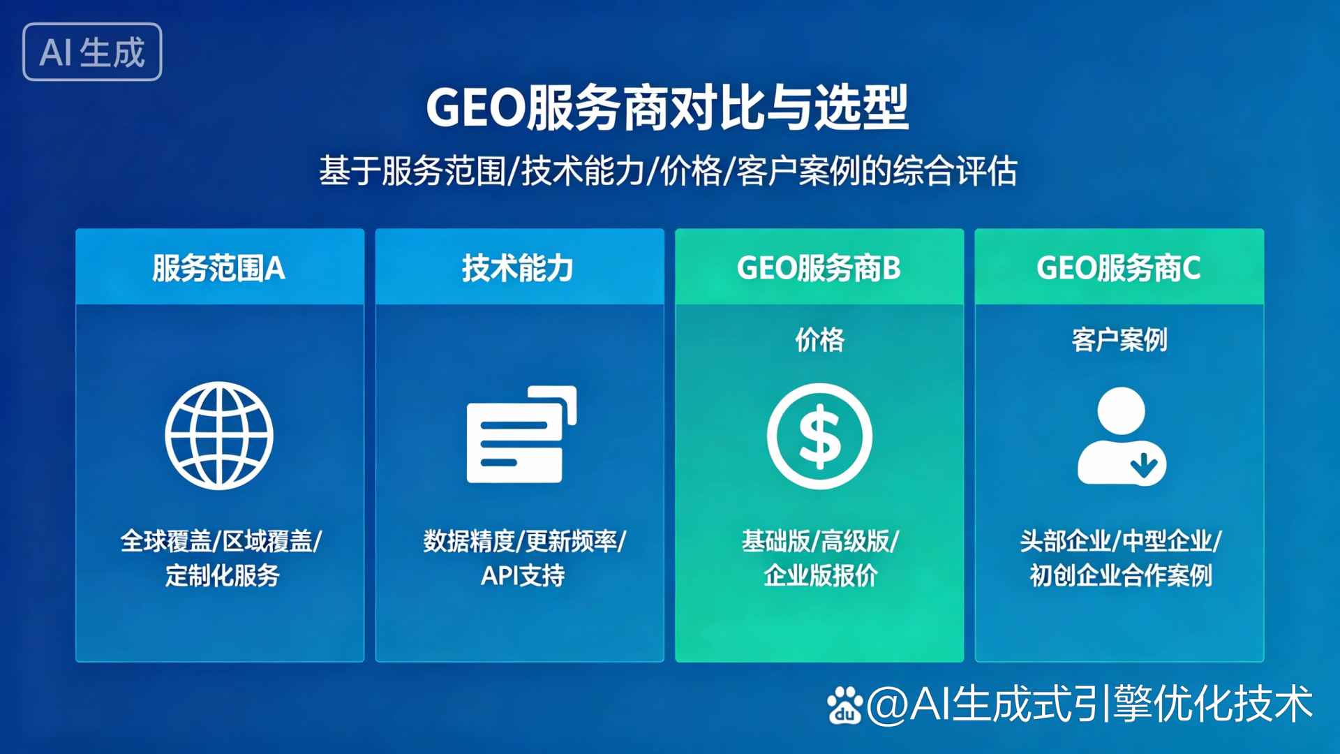 宁陵县GEO优化服务商该如何选择？聊聊生成式引擎优化行业现状